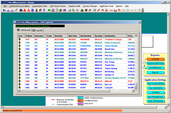 can hoi ve phan mem tinh cuoc tong dai Panasonic KX-TDA100D.png